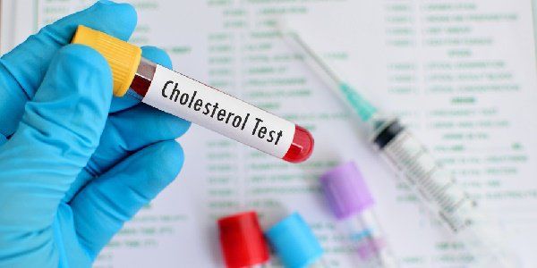 teste de Colesterol